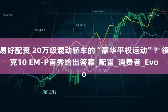 易好配资 20万级混动轿车的“豪华平权运动”？领克10 EM-P首秀给出答案_配置_消费者_Evo